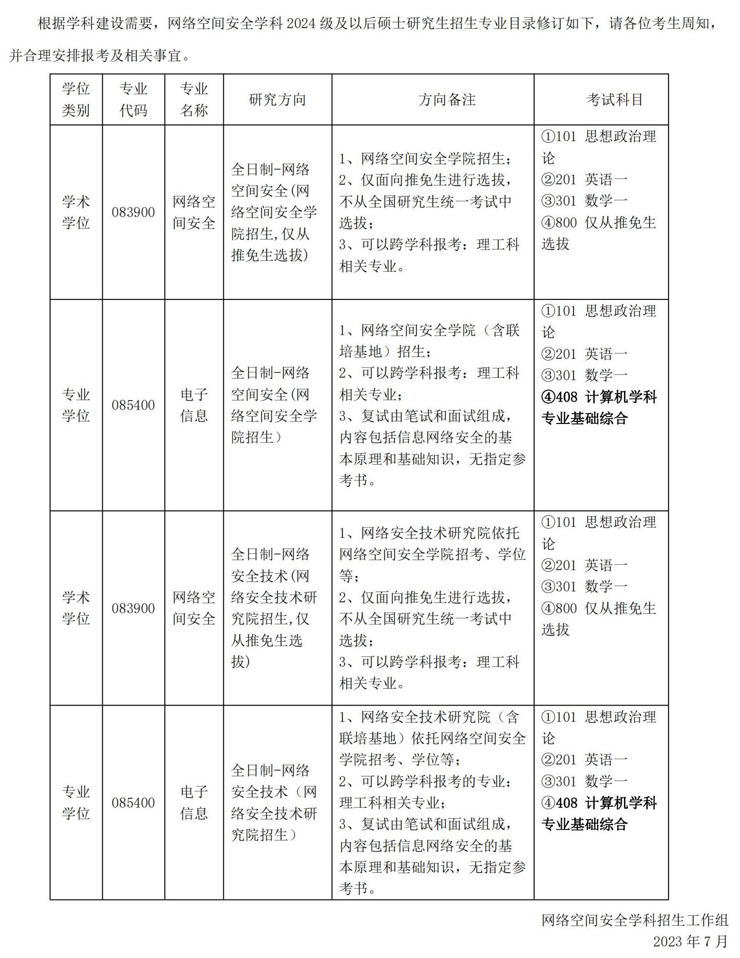 上海交通大学网络空间安全学科硕士研究生招生专业目录修订公告